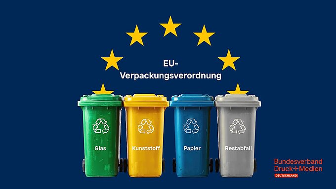 EU-Verpackungsdruck_PPWR.jpg EU-Verpackungsdruck_PPWR.jpg